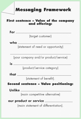 Messaging Framework