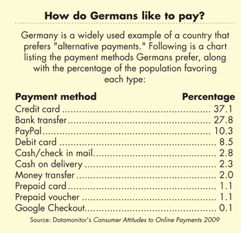 How do Germans like to pay?