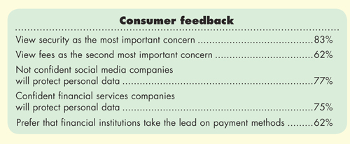 Consumer feedback