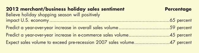 2012 merchant/business holiday sales sentiment