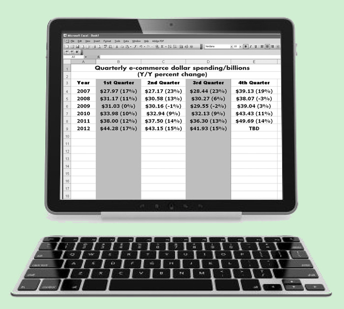 Optomisim in small business sector