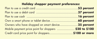  Holiday shopper payment preferences: