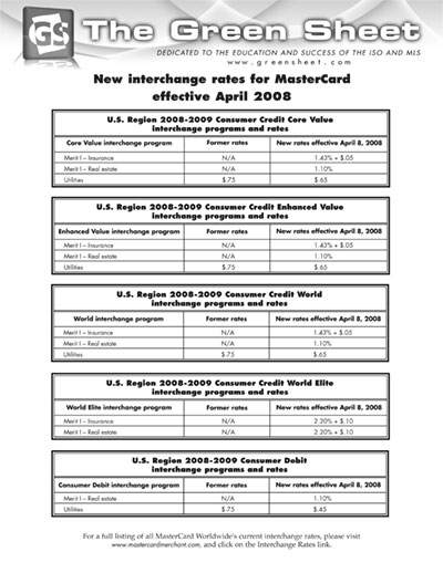 2008 MasterCard rates